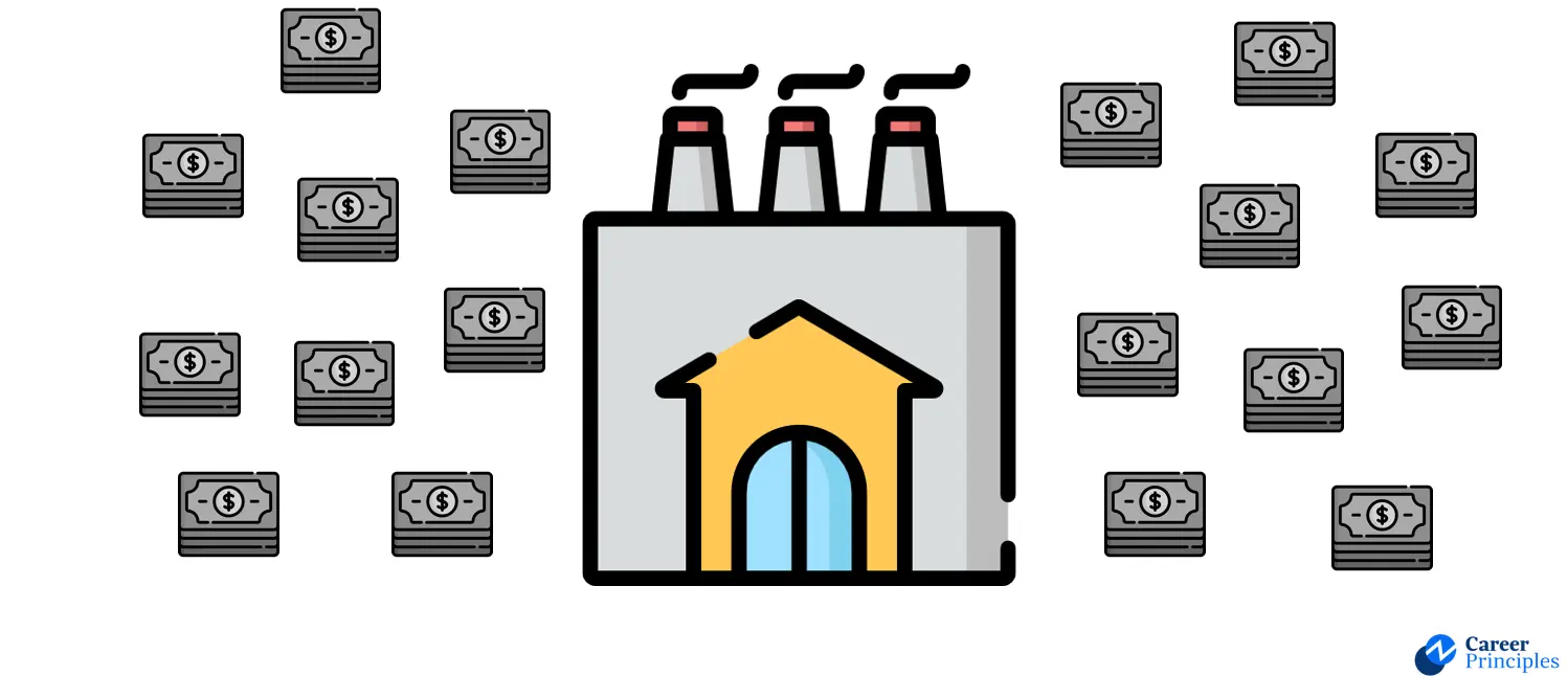 Cost of Sales Definition, Formula, and Examples